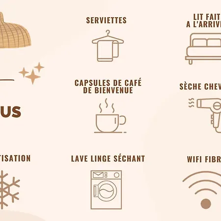 Aparthotel Le Quai 6 - Neuf Calme Lumineux - Clim - Wifi - Gare A 200m Agen